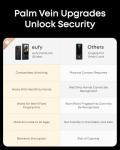 Eufy Smart Lock with Palm Recognition and Camera