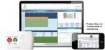 ecobee Smart Si Thermostat for 2 Heat & Cool