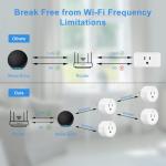 EIGHTREE Bluetooth Smart Plug Compatible with Alexa