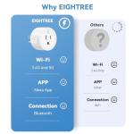 EIGHTREE Bluetooth Smart Plug Compatible with Alexa