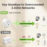 GHome 5G WiFi Smart Plug with Remote Control