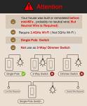 GHome Smart Wi-Fi Light Switch with Voice Control
