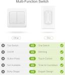 GHome Smart Dual Dimmer Switch with Voice Control