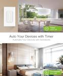 GHome Smart Dual Dimmer Switch with Voice Control