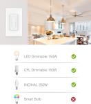 GHome Smart Dual Dimmer Switch with Voice Control