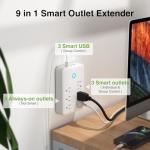 GHome Smart Plug with Surge Protection and USB Ports