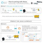 MELPO Smart LED Bulbs with Alexa Control, 8 Pack