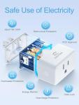 EIGHTREE Mini Smart Plug with Energy Monitoring
