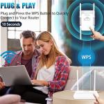 WiFi Range Extender with 4 High Power Antennas