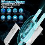 WiFi Range Extender with 4 High Power Antennas
