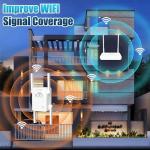 WiFi Range Extender with 4 High Power Antennas