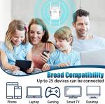 WiFi Range Extender with 4 High Power Antennas