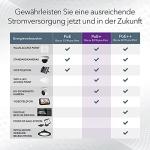 NETGEAR 24-Port PoE Gigabit Ethernet Switch