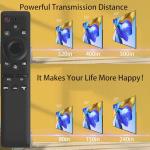 Universal Remote Control Compatible for Samsung Smart-TV LCD LED UHD QLED 4K HDR TV Remote, with Netflix and Prime Video Buttons