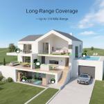 YoLink Smart Home Starter Kit: Hub & Water Leak Sensor 4-Pack, SMS/Text, Email & Push Notifications, LoRa Up to 1/4 Mile Open-Air Range, w/Alexa, IFTTT, Home Assistant