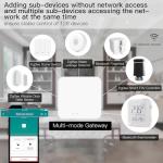 Smart Multi-Mode Gateway for ZigBee & Bluetooth
