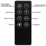 Bose Smart Soundbar 600 Remote Control with Bracket