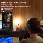 YMOO Bluetooth 5.3 Audio Adapter with Long Range