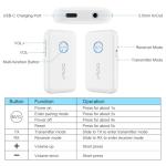 YMOO Bluetooth 5.3 Audio Adapter with Long Range