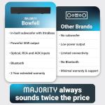 Majority Bluetooth Sound Bar for Smart TVs 50W