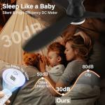 cumilo 52” Smart Ceiling Fanswith Lights Remote Control,Quiet DC Motor,Outdoor Indoor Modern Farmhouse Ceiling Fan work with Alexa App,Dimmable LED Light,Black/Brown for Bedroom Living Room Patio