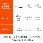 Amazon Fire TV Soundbar Plus with Built-in Subwoofer