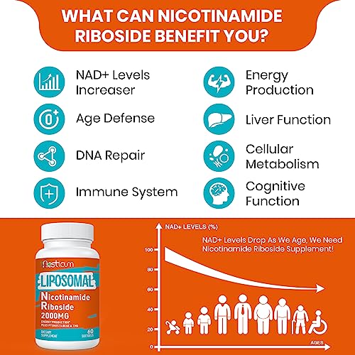 High Absorption 2000mg Liposomal NAD+ Boosting Supplement, 120 Softgels