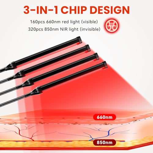 Viconor Red Light Therapy Lamp for Face & Body