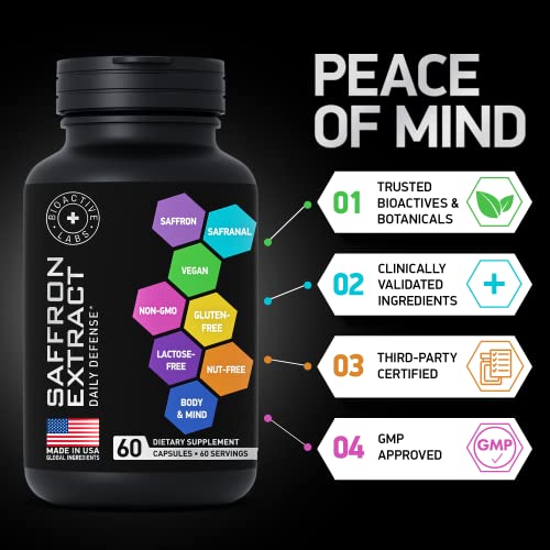 Pure Saffron Extract for Mood, Focus, Energy Boost