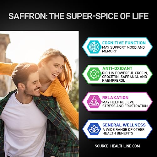 Pure Saffron Extract for Mood, Focus, Energy Boost