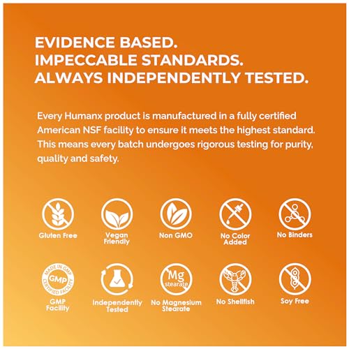 500mg Pure Fisetin Capsules - USA Made, Non-GMO