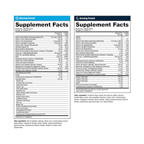 VitaMedica Anti-Aging Health and Beauty Supplement - Natural