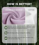 Bambus Damen Slips 5er Set, hochgeschnitten, atmungsaktiv