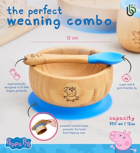 Peppa Pig Bamboo Fütterungsset für Babys