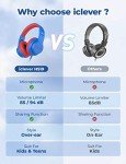 iClever Kids Headphones for School Travel, Safe Volume 85/94dB, HD Mic Stereo Sound Over-Ear Girls Boys Headphones for Kid, FunShare Foldable 3.5mm Wired Kids Headphones for iPad Computer, HS19