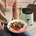 COSORI Air Fryer 2.1 Qt, 4-in-1 Small Mini Airfryer, Bake, Roast, Reheat, 97% Less Oil, Compact & Quiet, Nonstick & Dishwasher Safe Basket, 30 In-App Recipes with Nutrition Facts, Auto-Shut Off, Green