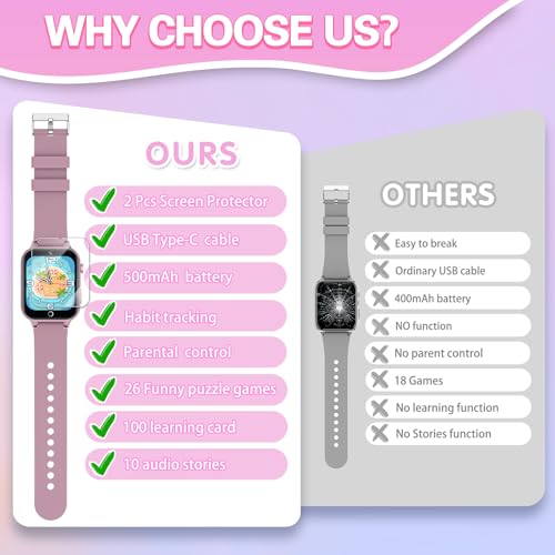 HD Touchscreen Kids Smart Watch for Girls
