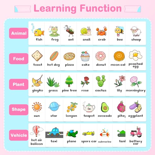 4G Kids Smartwatch Phone with Parental Controls