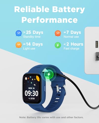 BIGGERFIVE Kids Smart Watch with Fitness Tracker