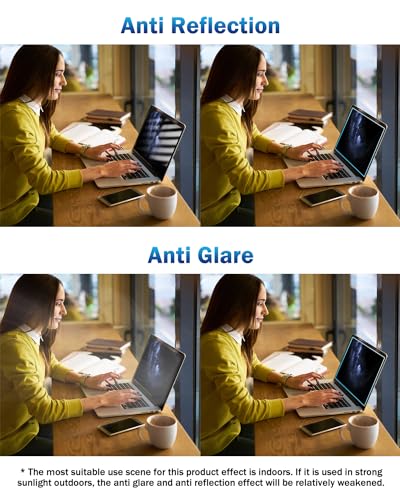 F FORITO 2-Pack Anti Blue Light Screen Protectors