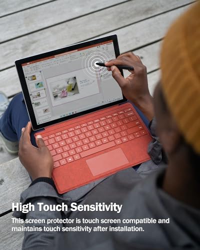 F FORITO 2-Pack Anti Blue Light Screen Protectors