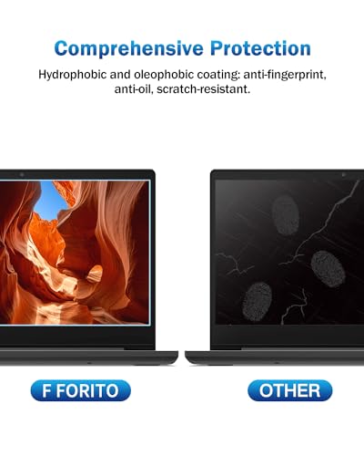 F FORITO 2-Pack Anti Blue Light Screen Protectors