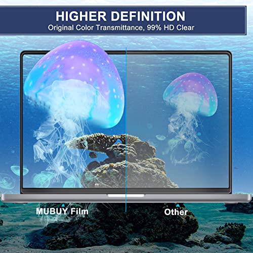 2-Pack 15.6" Laptop Screen Protector Clear Shield