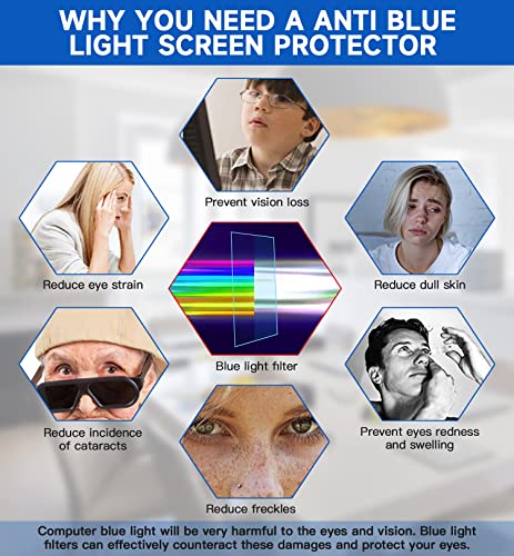 15.6" Laptop Blue Light Screen Protector 2-Pack