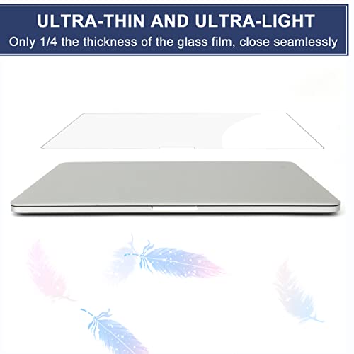 2-Pack 15.6" Laptop Screen Protector Clear Shield