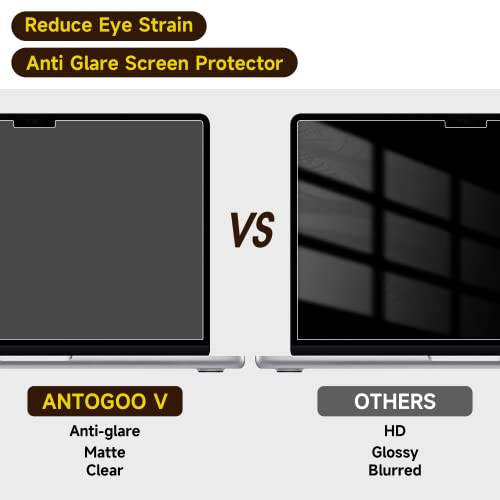 2-Pack Anti-Glare Screen Protector for MacBook Air 13.6