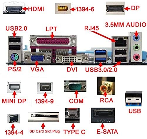 80 PCS Anti-Dust Plugs for Computers & Laptops