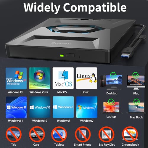 SUIDEK USB-C Portable CD/DVD Drive with Hub