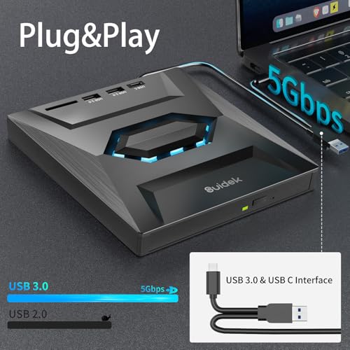 SUIDEK USB-C Portable CD/DVD Drive with Hub