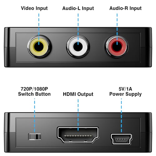 DigitConvert RCA to HDMI 1080P Mini Converter
